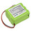 BATT1 228844 6MR2000AAY4Z Battery for 2GIG Go Control Panel Alarm
