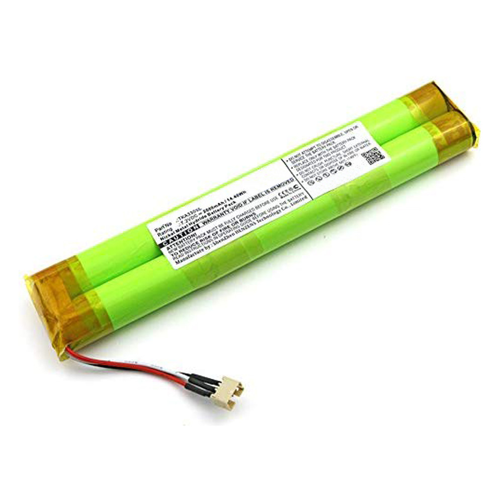 mpf products