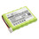 300-06868 Honeywell Lynx Plus TSS Keypad L5000 Panel Battery 700mAh