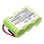 72250 Battery for Welch-Allyn WA20500 WA20510 WA20520 WA20530 WA49020