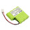 Water Tech Pool Blaster Max Pool Vacuum Cleaner Battery PBA007 3000mAh