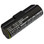 2200mAh MS20335, MS16814 Battery for Drager Infinity M300 Patient Monitor