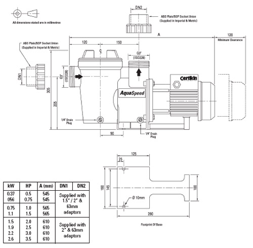 Certikin Aquaspeed swimming pool pumps