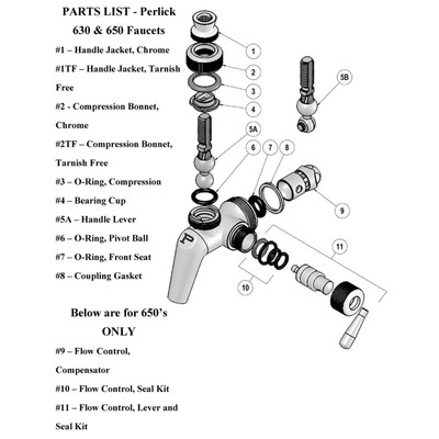 Perlick 600 Parts - Kegconnection keg faucet diagram 