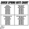 2025-2026 Honda CRF250R Shock Spring Rate Chart