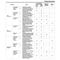2027 Honda CRF450R Settings Guide