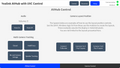Yealink AV Hub v1.0