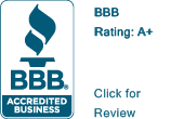 Resident Agents of Nevada, Inc. is a BBB Accredited Business. Click for the BBB Business Review of this Incorporating Company in Carson City NV
