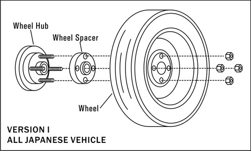 Ichiba V1 Spacer Ichiba V1 Spacer