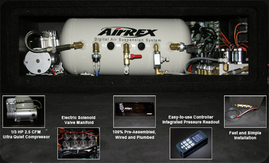 AirREX Complete Digital Air Suspension Kit with Struts - Nissan