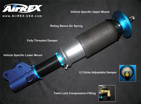 AirREX Complete Digital Air Suspension Kit with Struts - Nissan 350Z 03-08