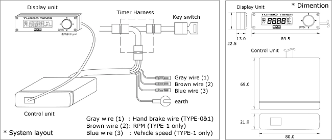 HKS Turbo Timer Type 1 (Universal) 2 0t gti turbo timer wiring diagram 