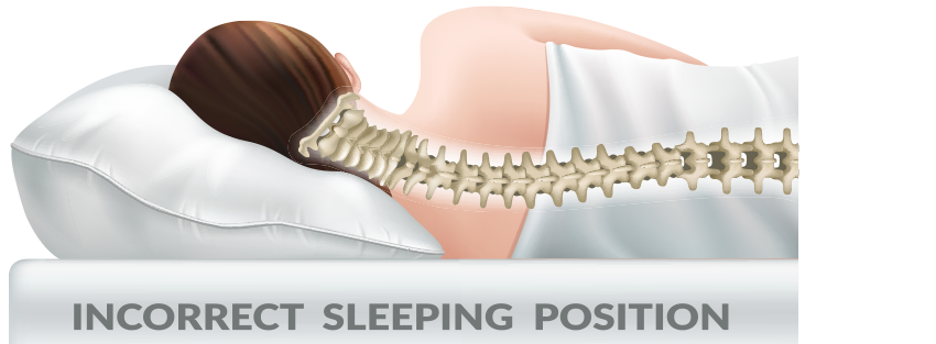 lower back pain caused by memory foam mattress