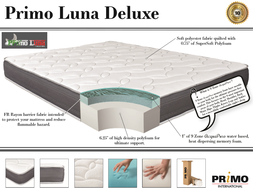 homedics 12 air gel deluxe memory foam mattress