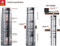 Break down of a PVE elevator lift showing the various components going into each lift