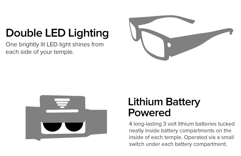 Keepers Eyewear LED Readers Features Keepers Eyewear LED Readers Features