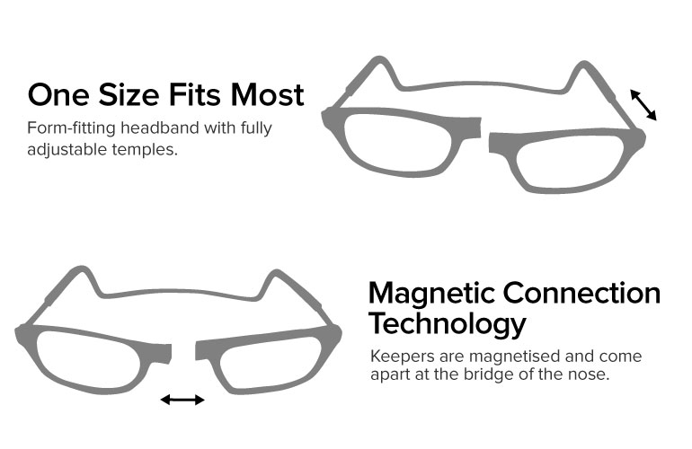 magnetic eyewear frames