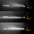 Energizer LED Head Torch HARD CASE Pro 325 Lumen Headlight 