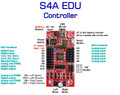S4A EDU Robotic Controller