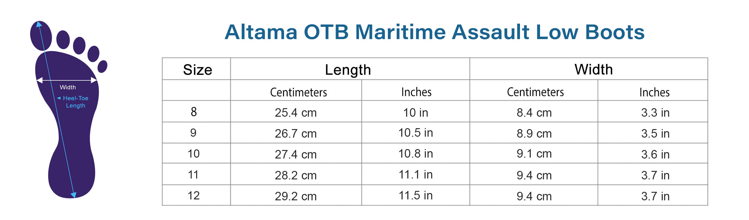 Altama sales otb sizing