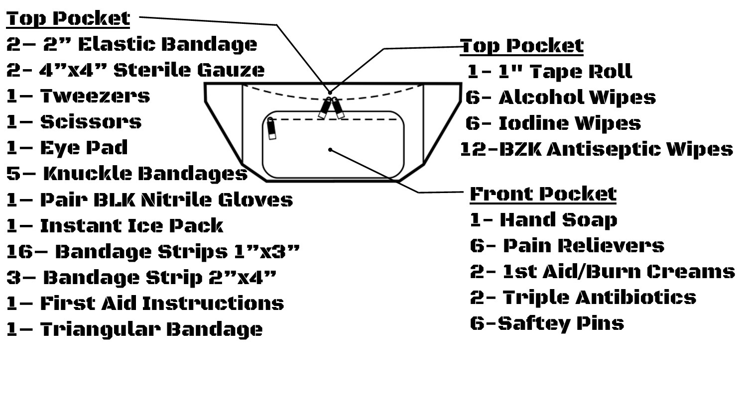 elite-first-aid-hiker-s-first-aid-kit-4.png