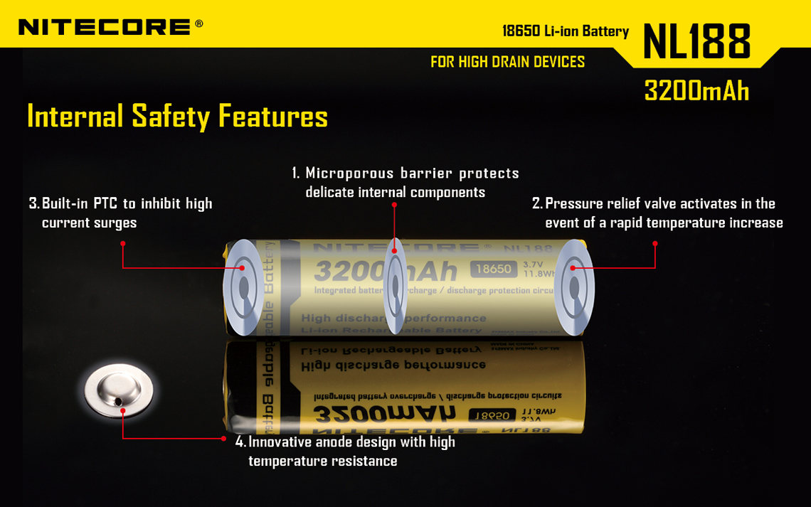 nitecore-18650-rechargeable-battery-3100-mah2.jpg