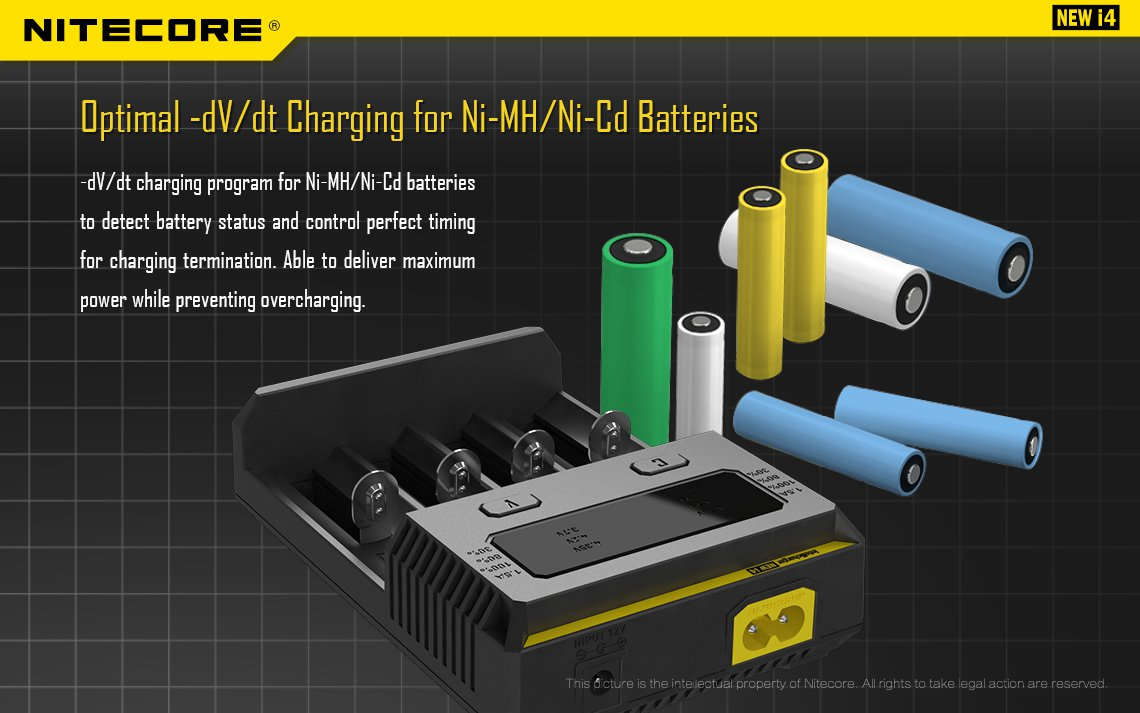 nitecore-intellicharger-i4-battery-charger