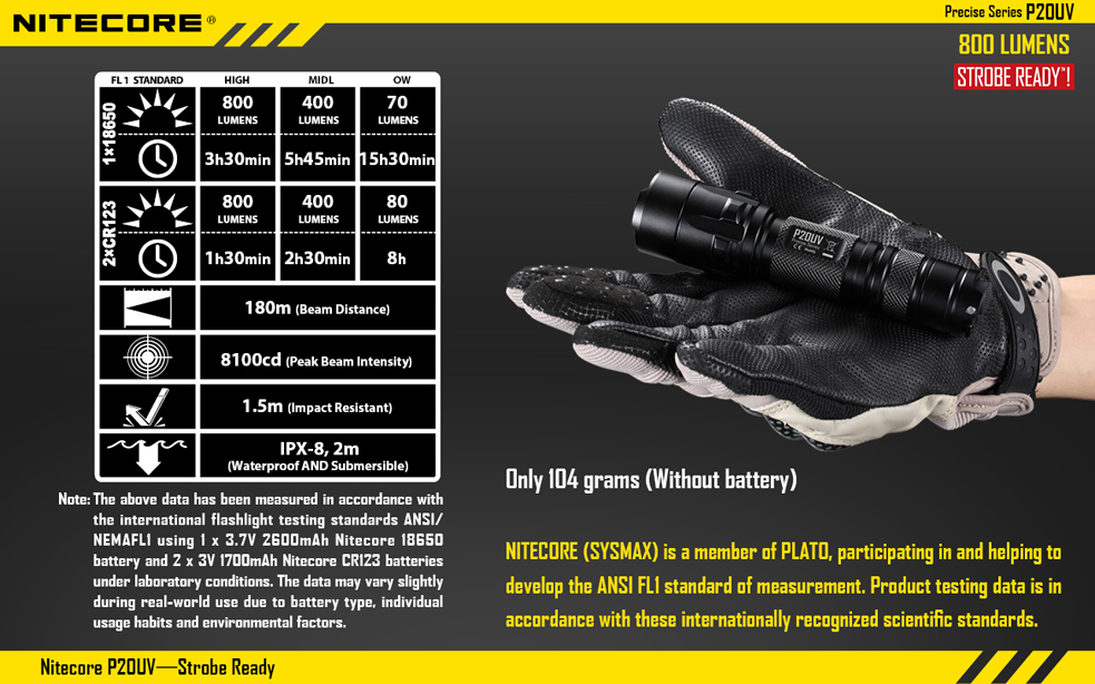 nitecore-p20uv-800-lumen-flashlight-tactical-asia-22-.jpg