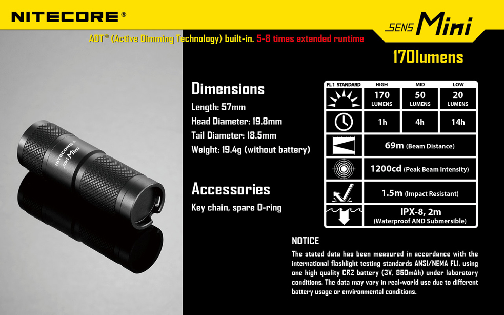nitecore-sens-mini-170-lumens-flashlight15.jpg