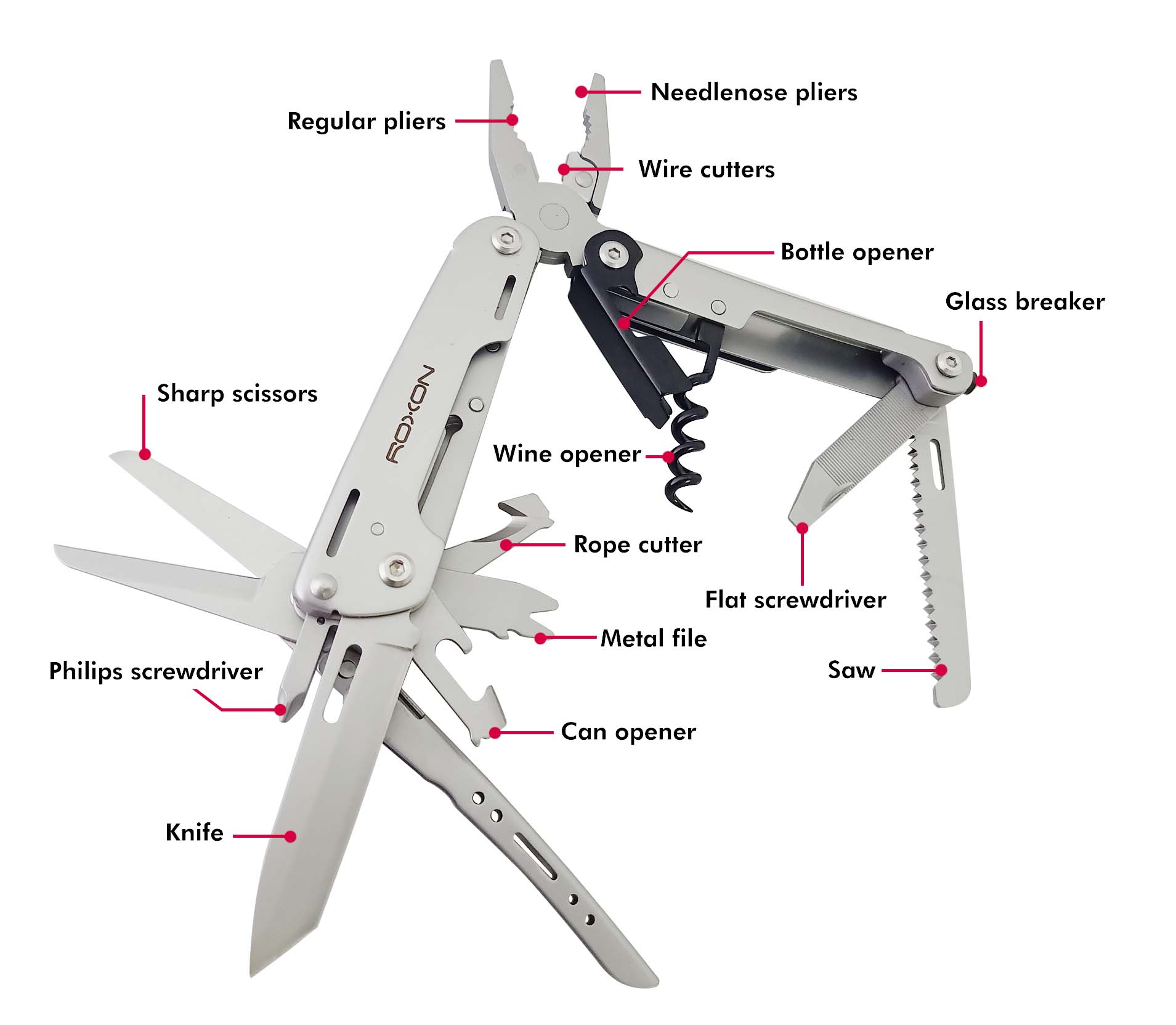 Roxon Storm Multi Tool - Tactical Asia - Philippines