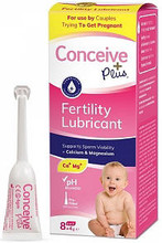 Sperm-Friendly Personal Lubricant Formulated with Calcium and Magnesium Ions, Provided in Easy to Use Applicators