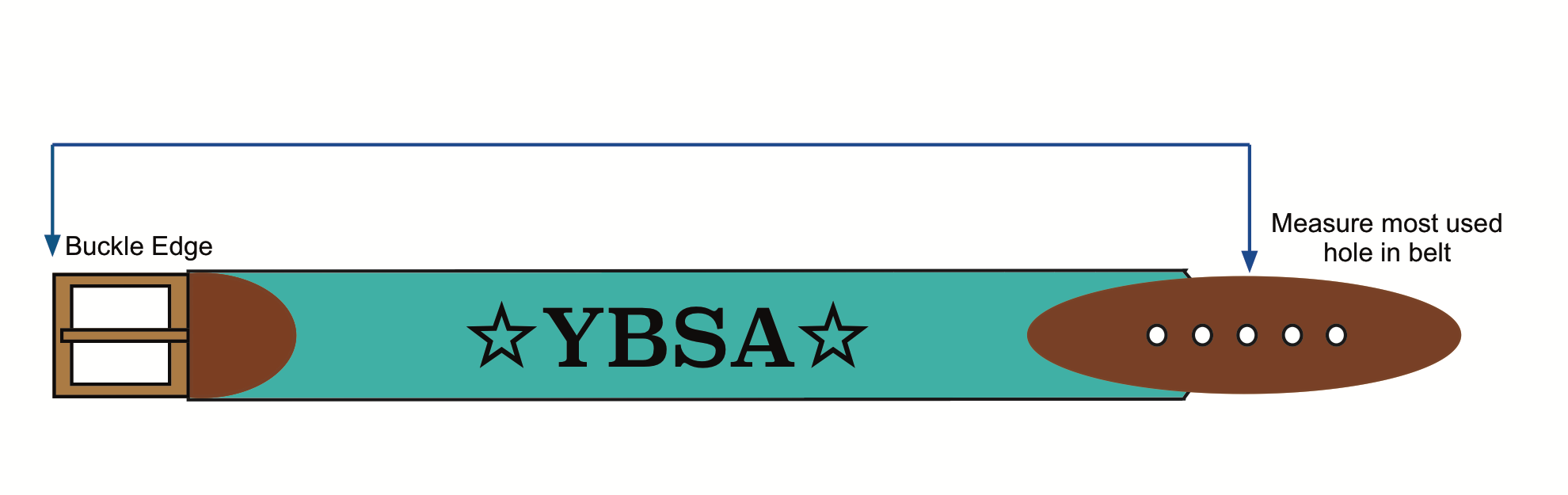 Needlepoint Belts Measuring Guide. The Yarn Barn of San Antonio