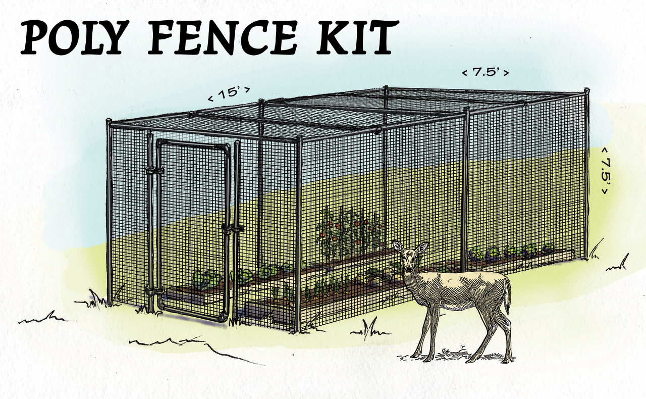 Deerbusters Introduces Garden Fence Kits