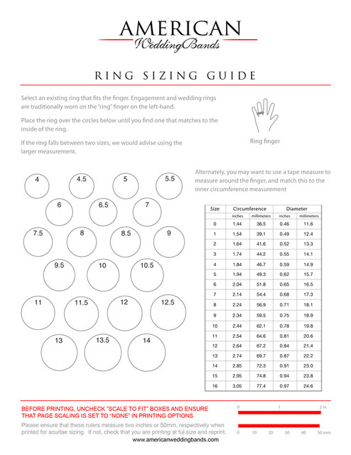 Ring Size Chart for Men and Women Wedding Rings and Wedding ...