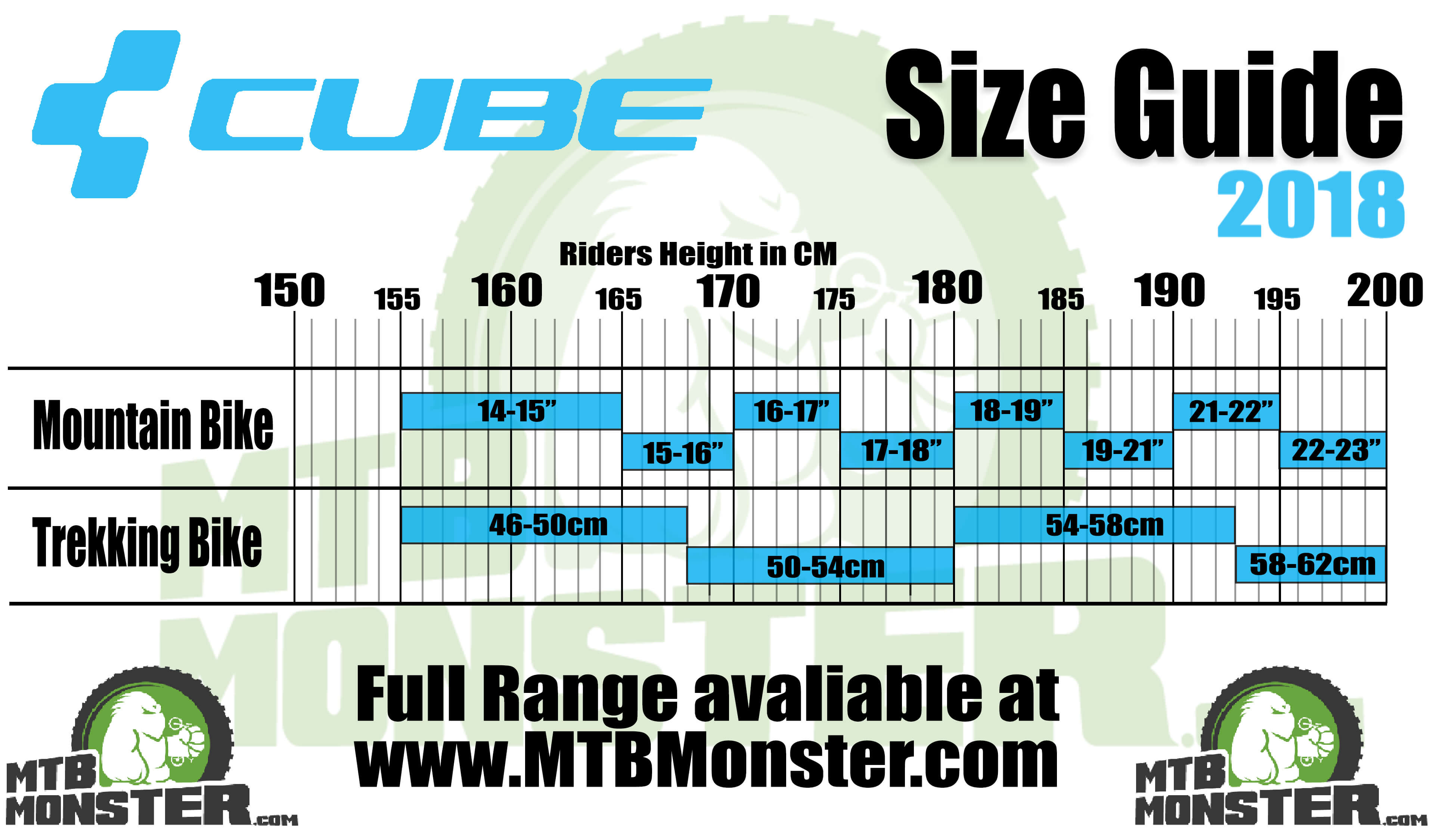 cube e bike size chart