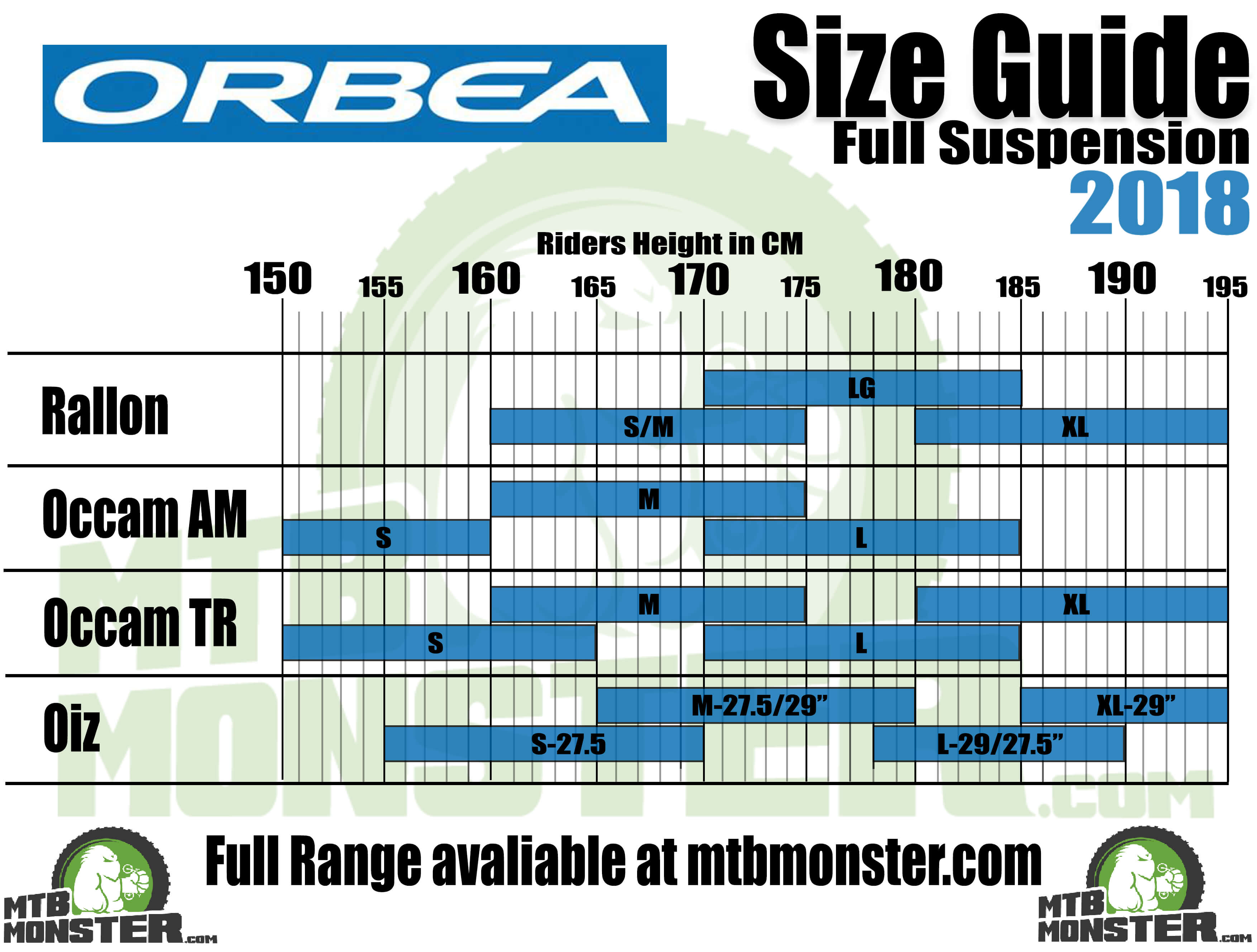 Orbea Orca Size Chart