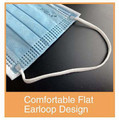 Surgical Mask Comfortable Flat Loop Design