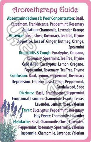Aromatherapy Wallet Card