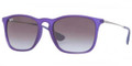 Ray Ban Sunglasses RB 4187 899/8G Trasparent Blue 54MM