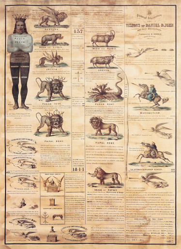 Image of 1850 Adventist Prophetic Chart