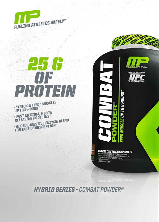 MusclePharm-Combat-Banner-TOP-Muscleintensity