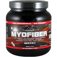 Muscleology-Myofiber--Natural-1-lb | Muscleintensity.com