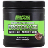 Species Protolyze Chocolate 1 svg 1.44 oz | Muscleintensity.com