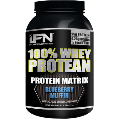 iForce Nutrition 100% Whey Protean Blueberry Muffin 2 lbs | Muscleintensity.com