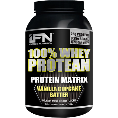 iForce Nutrition 100% Whey Protean Vanilla Cake Batter 2 lbs | Muscleintensity.com