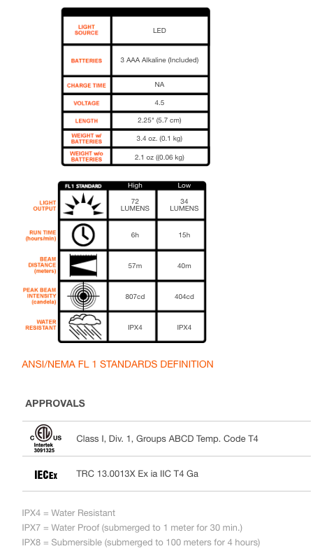 2755-specs.png 2755-specs.png