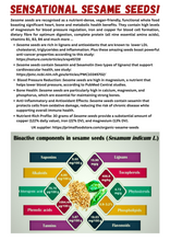 Limited stock at this special introductory price! Our 200 gram pack of Certified Organic at source Sesame seeds can be added to breakfast cereal, plant or dairy yogurt, smoothies and much more! If you want to lose excess body fat, you should include our Organic Sesame seeds in your regular diet. Our Berry Delicious is the perfect complement!