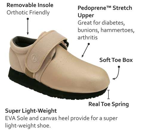 What are good shoes for swollen feet?