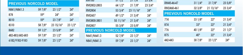 dometic-to-norcold-conversion-table-dimensions-rv-fridge-guys