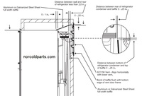 Norcold Refrigerator Ventilation (how important is the venting?!) - RV ...